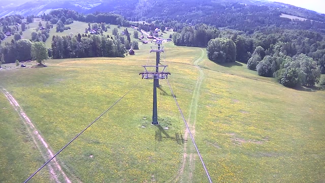 Webcam - Paseky nad Jizerou